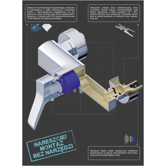 BATERIA PRYSZNICOWA ŚCIENNA SORIA -zdjęcie numer 5