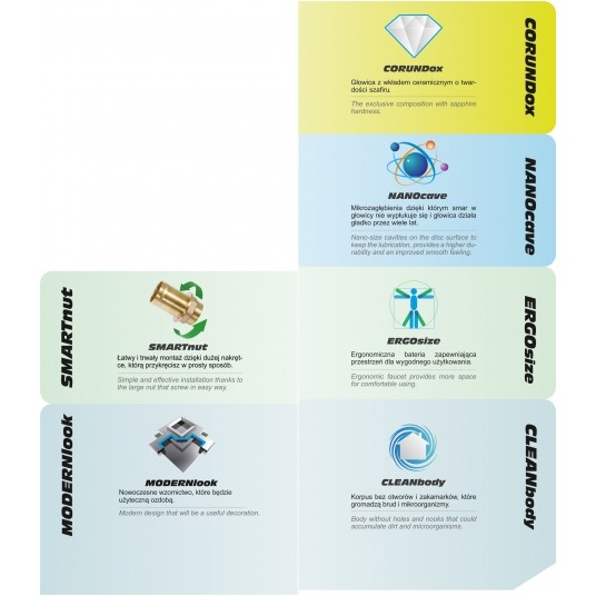 BATERIA UMYWALKOWA STOJĄCA NOIR 1 -zdjęcie numer 7