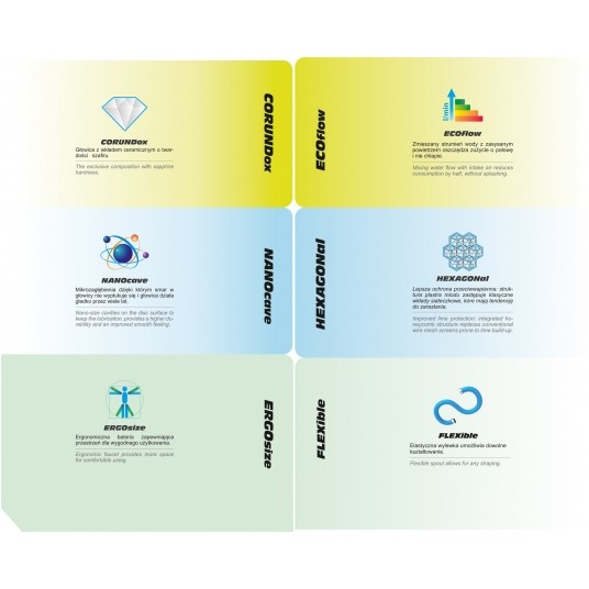 BATERIA ZLEW. ŚCIENNA FLEXIBLE ZIELONA -zdjęcie numer 7