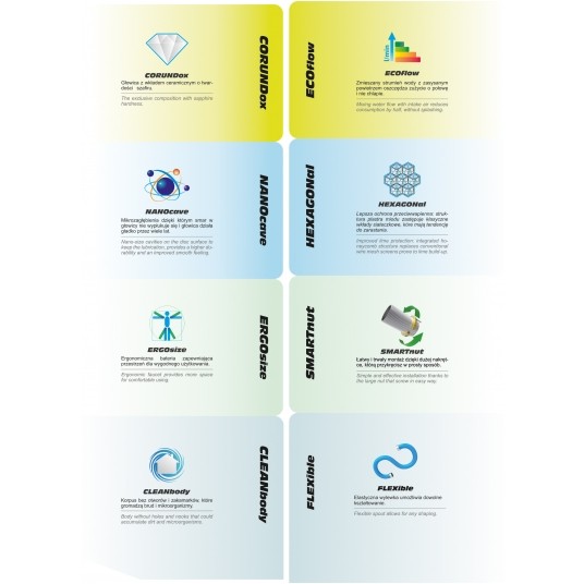 BATERIA ZLEWOZMYWAKOWA FLEXIBLE 2 ZIEL. -zdjęcie numer 6