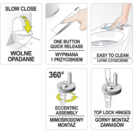 DESKA WC PP-D WOLNOOPADAJĄCA WYPINANA -zdjęcie numer 7