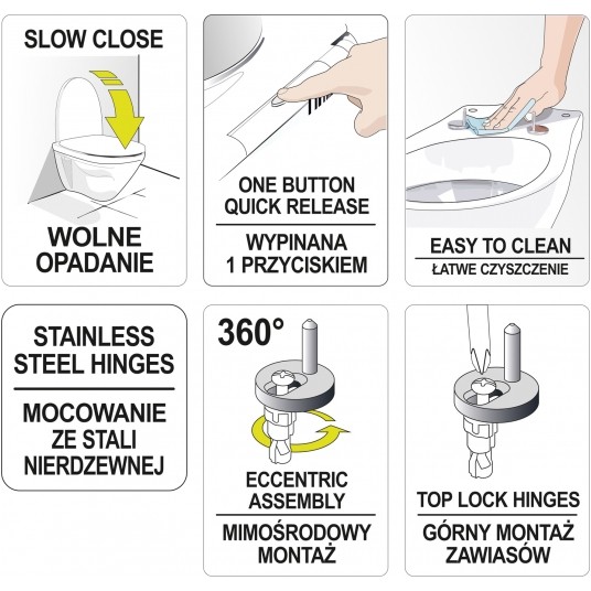 DESKA WC SLIM UF WOLNOOPADAJĄCA -zdjęcie numer 2