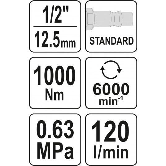 KLUCZ PNEUMATYCZNY 1/2" 1000Nm -zdjęcie numer 4