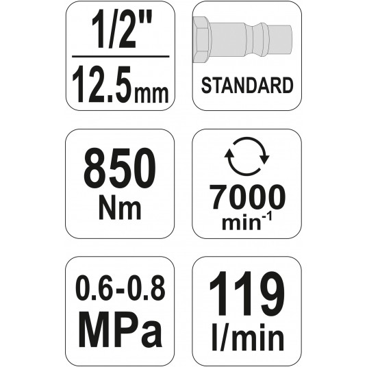 KLUCZ PNEUMATYCZNY 1/2" 850 Nm -zdjęcie numer 4