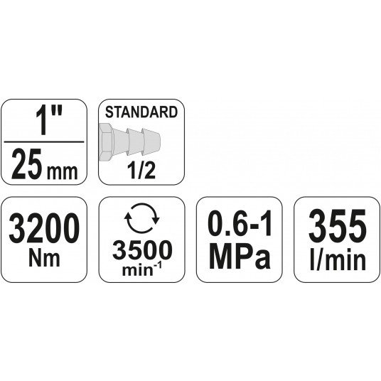 KLUCZ PNEUMATYCZNY 1" 3200 Nm -zdjęcie numer 5