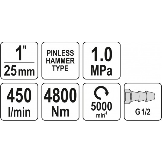 KLUCZ PNEUMATYCZNY 1" 4800 Nm -zdjęcie numer 4