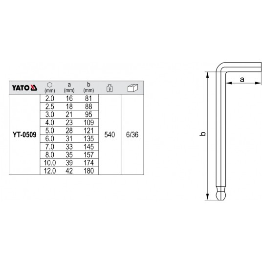 KLUCZE HEX KULKA 10CZ. 2-12MM CrV -zdjęcie numer 5