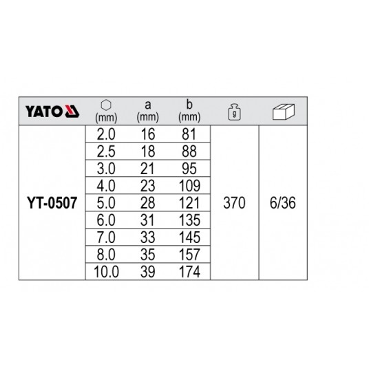KLUCZE HEX KULKA 9CZ. 2-10MM Cr-V -zdjęcie numer 1