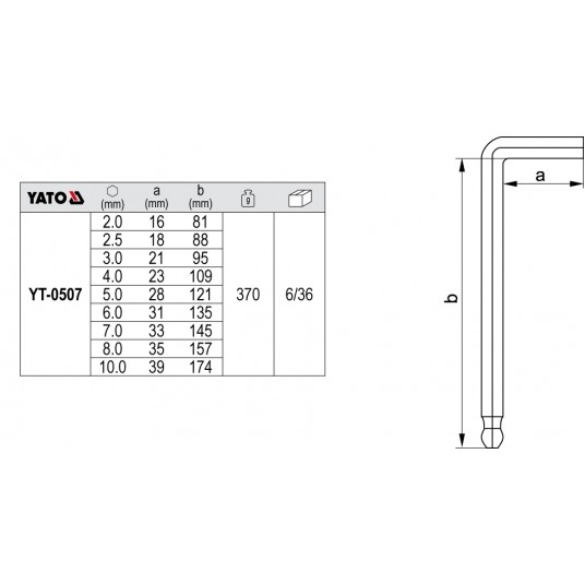 KLUCZE HEX KULKA 9CZ. 2-10MM Cr-V -zdjęcie numer 2