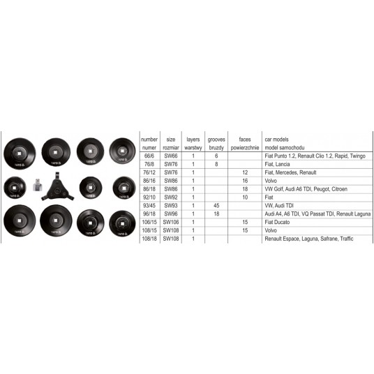 KLUCZE NASADOWE DO FILTRÓW OLEJU 13CZ. -zdjęcie numer 5