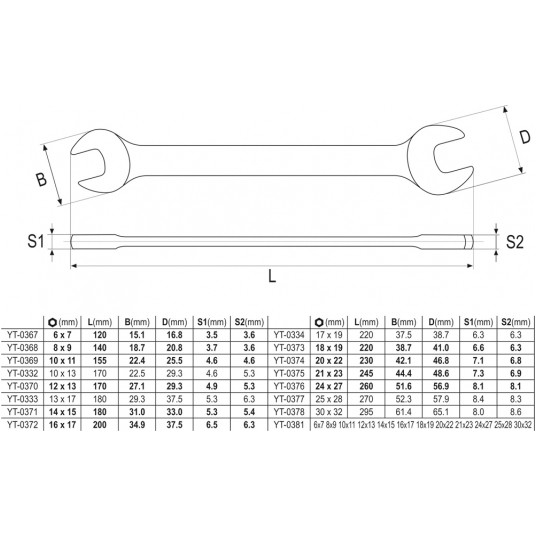 KLUCZE PŁASKIE 6-27 10SZT -zdjęcie numer 5