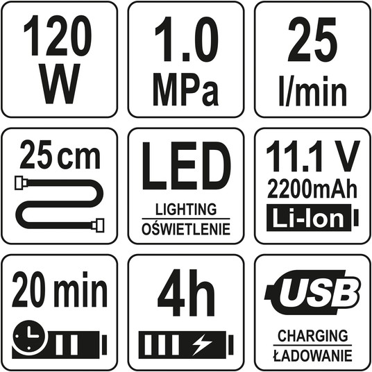 KOMPRESOR BEZPRZEWODOWY 120W, 25L/MIN -zdjęcie numer 8