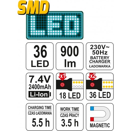 LAMPA OŚWIETL. KOMORY SILNIKA 36 SMD AKU -zdjęcie numer 5