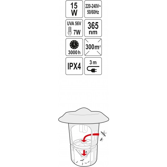 LAMPA OWADOBÓJCZA Z WENT. UV-A 15W, IPX4 -zdjęcie numer 7