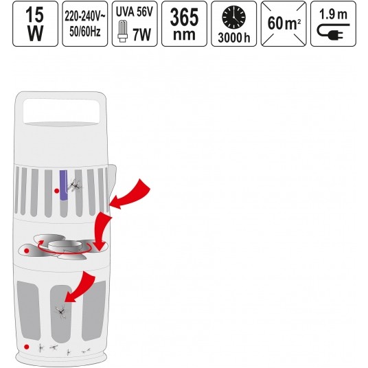 LAMPA OWADOBÓJCZA Z WENTYLAT. UV-A 15W -zdjęcie numer 7