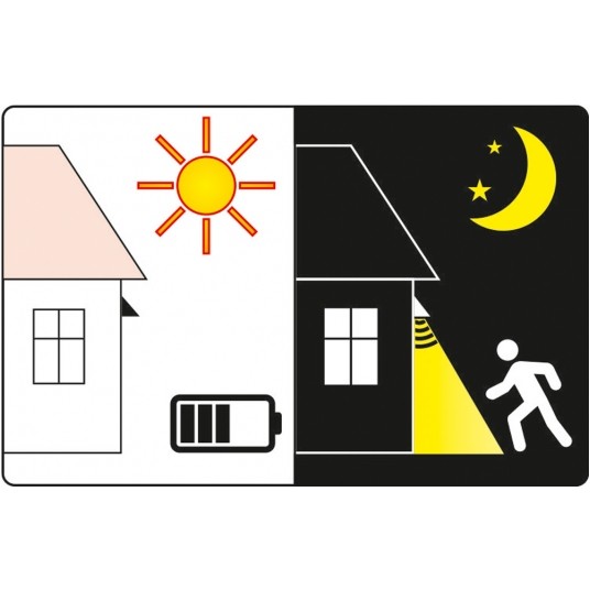 LAMPA ŚCIENNA SOLARNA -zdjęcie numer 4