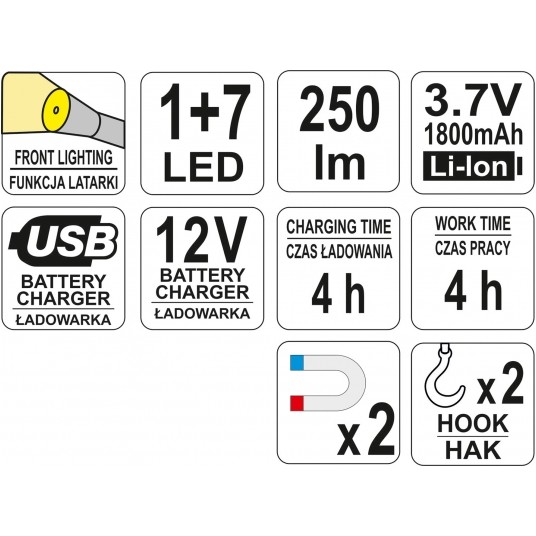 LAMPA WARSZTATOWA 3W COB LED -zdjęcie numer 7
