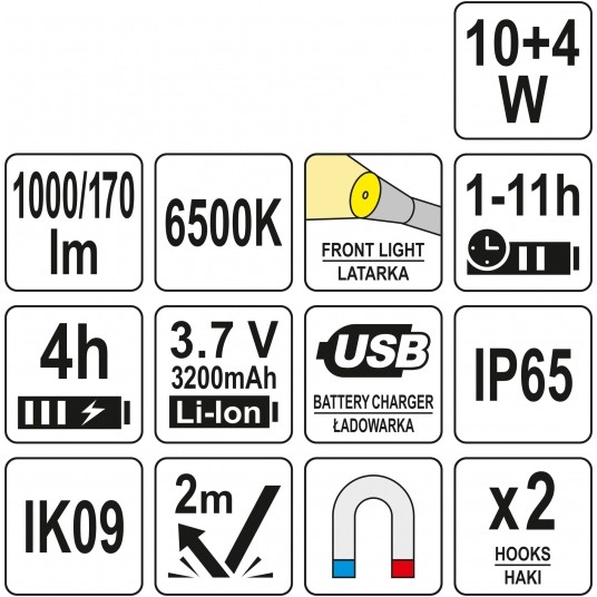 LAMPA WARSZTATOWA COB 10W 1000LM, IK09 -zdjęcie numer 6