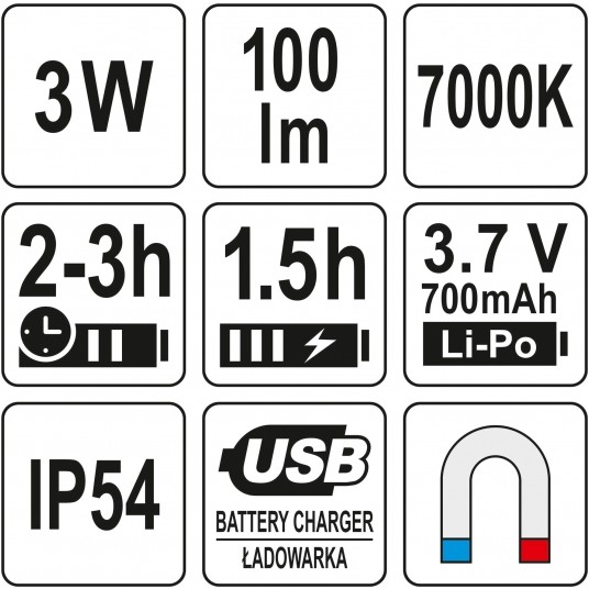 LAMPKA WIELOFUNKCYJNA 3W COB 100LM -zdjęcie numer 9