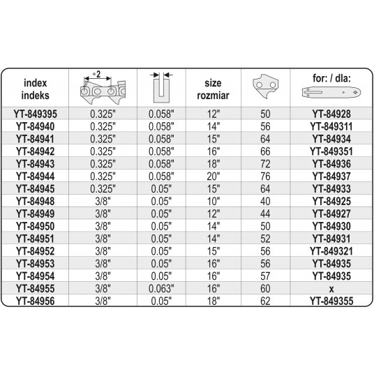 ŁAŃCUCH TNĄCY DO PILARKI 10" 3/8" -zdjęcie numer 3