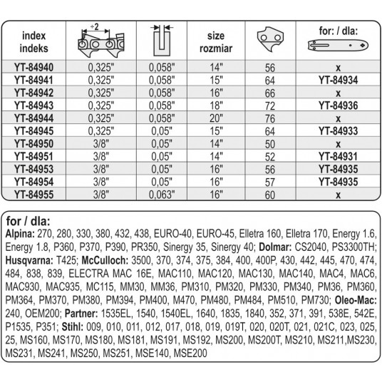 ŁAŃCUCH TNĄCY DO PILARKI 14" 3/8" -zdjęcie numer 4