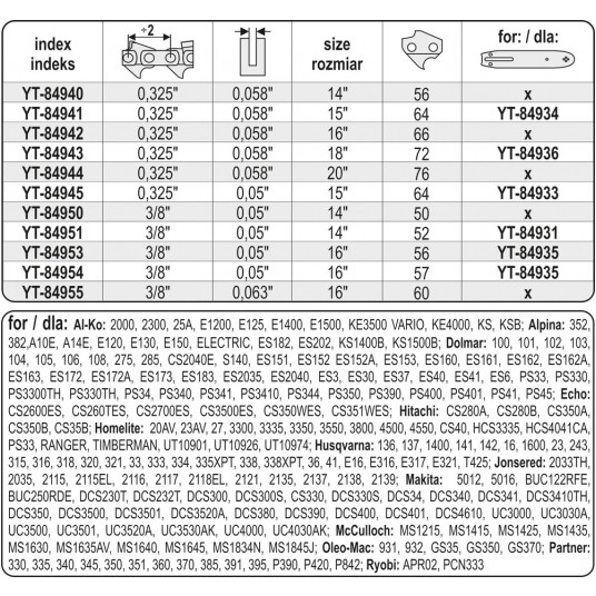 ŁAŃCUCH TNĄCY DO PILARKI 14" 3/8" -zdjęcie numer 4