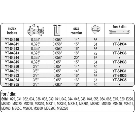 ŁAŃCUCH TNĄCY DO PILARKI 16" 3/8" -zdjęcie numer 4