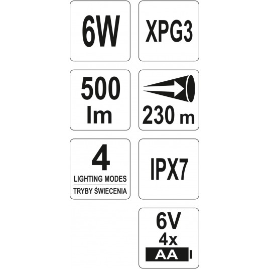 LATARKA XPG3 CREE 6W, 172X41MM -zdjęcie numer 5