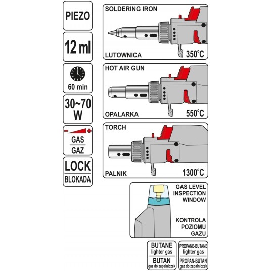 LUTOWNICA GAZOWA 3W1 -zdjęcie numer 4