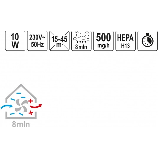 OCZYSZCZACZ POWIETRZA,GEN. OZONU 500MG/H -zdjęcie numer 8