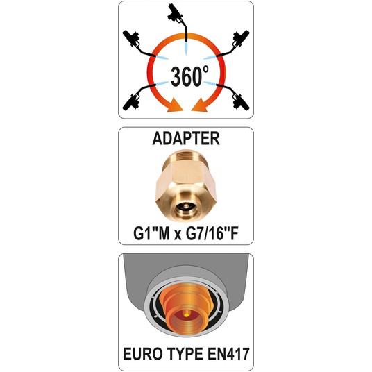 PALNIK GAZOWY TURBO -zdjęcie numer 7