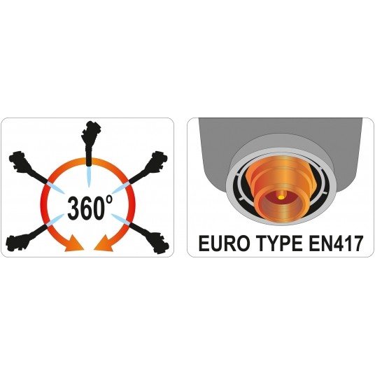 PALNIK GAZOWY Z ZAPŁONEM PIEZO -zdjęcie numer 5