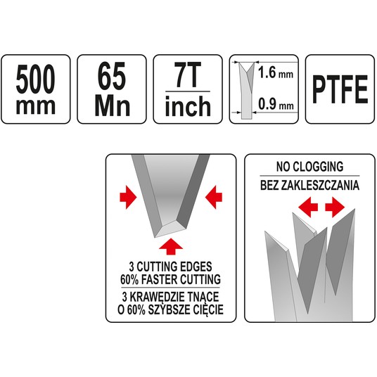 PIŁA PŁATNICA 500 MM PTFE -zdjęcie numer 3