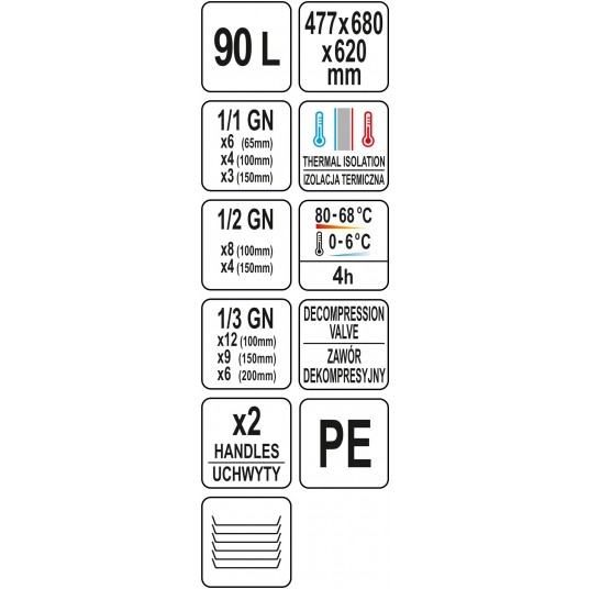 POJEMNIK TERMOIZOLACYJNY CATERINGOWY 90L -zdjęcie numer 10