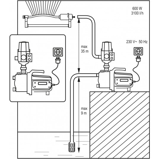 POMPA POWIERZCHNIOWA 600W -zdjęcie numer 7