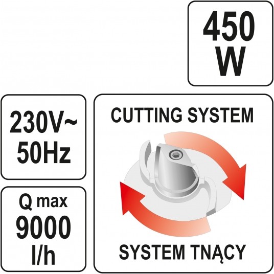 POMPA ŻELIWNA DO ŚCIEKÓW Z ROZDRABNIACZE -zdjęcie numer 7