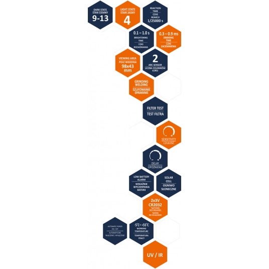 PRZYŁBICA SPAWALNICZA SAMOŚCIEMNIAJĄCA -zdjęcie numer 6