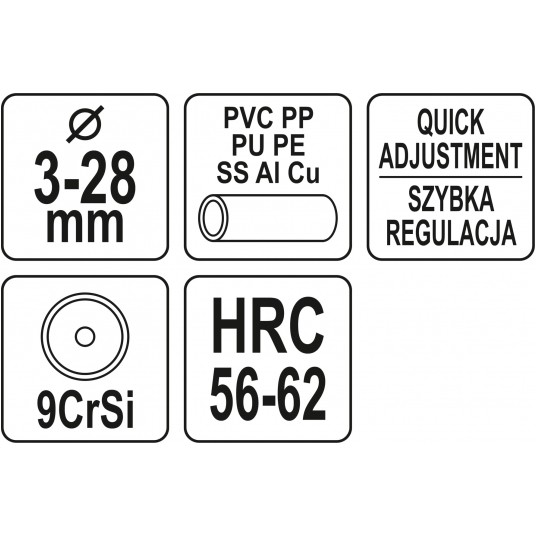 SZYBKONASTAWNY OBCINAK DO RUR 3-28 MM -zdjęcie numer 4