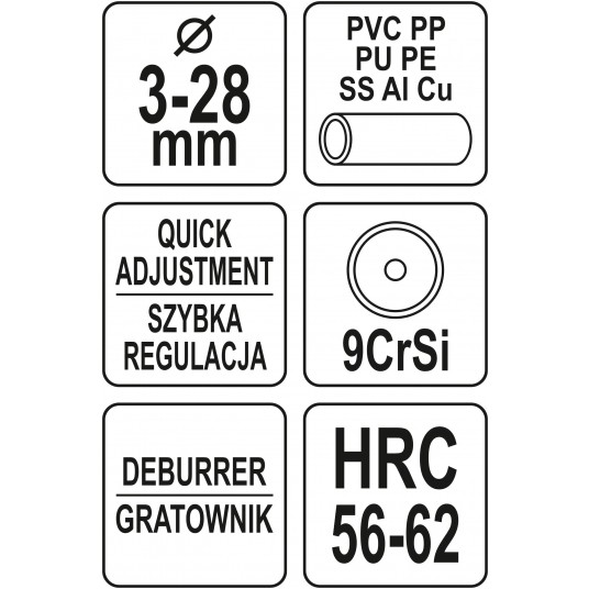 SZYBKONASTAWNY OBCINAK DO RUR 3-28 MM -zdjęcie numer 5