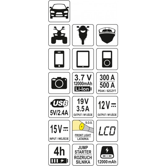 URZĄDZENIE ROZRUCHOWE/POWER BANK 12000mA -zdjęcie numer 10
