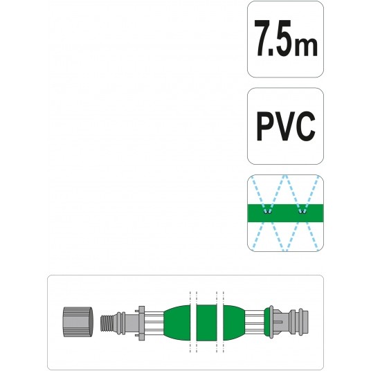 WĄŻ ZRASZAJĄCY PŁASKI 7,5M -zdjęcie numer 7