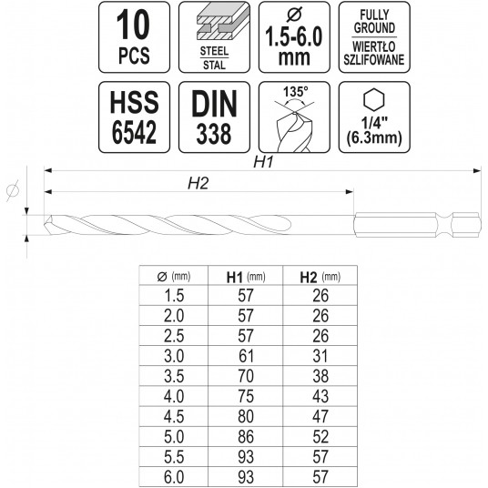 WIERTŁA DO METAL HSS 1,5-6,0MM 10SZT HEX -zdjęcie numer 4
