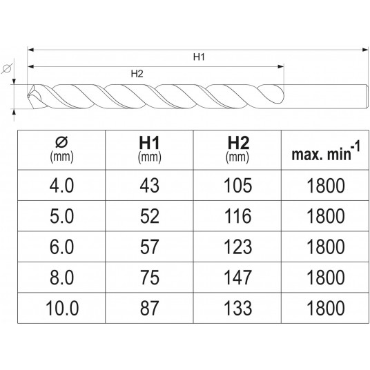 WIERTŁA DO METALU HSS 6542 5SZT SDS PLUS -zdjęcie numer 5