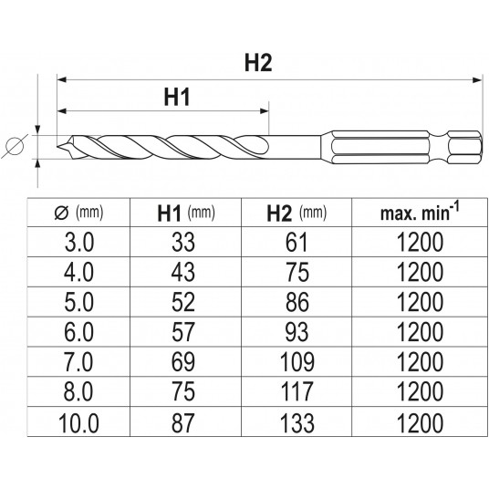 WIERTŁA SPIRALNE DO DREWNA 3-10MM HEX -zdjęcie numer 5