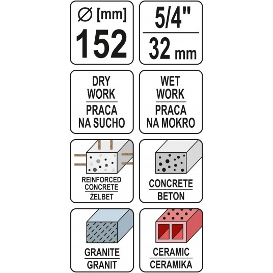 WIERTŁO KORONOWE DO WIERTNICY 152MM -zdjęcie numer 4