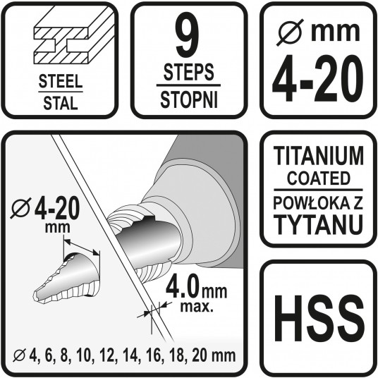 WIERTŁO STOPNIOWE 4-20MM -zdjęcie numer 3