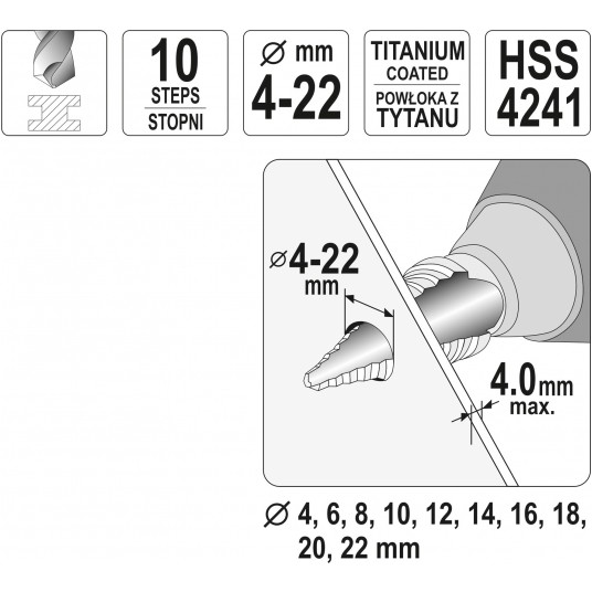 WIERTŁO STOPNIOWE 4-22MM -zdjęcie numer 7