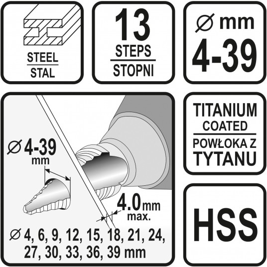 WIERTŁO STOPNIOWE 4-39MM -zdjęcie numer 5