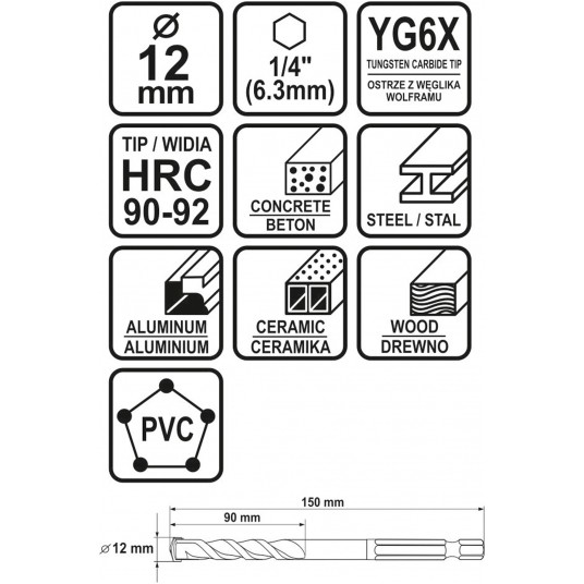 WIERTŁO UNIWERSALNE 12MM HEX -zdjęcie numer 3