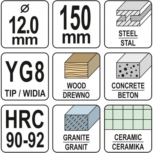 WIERTŁO UNIWERSALNE 12MM X 150MM -zdjęcie numer 3